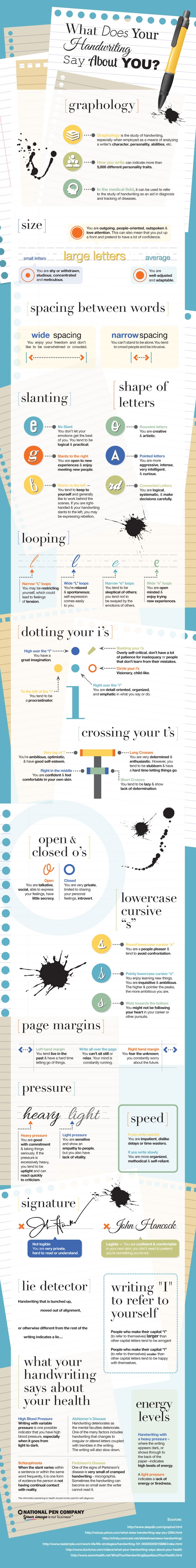 handwriting-infographic