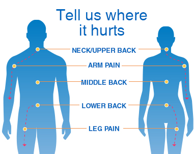 Mid & Upper Back Pain  Central Health Physiotherapy