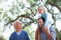 Three Generations of a male members of a family