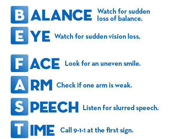 Be. Fast! Balance. Watch for sudden loss of balance. Eye. Watch for Sudden Vision loss. Face Look for an uneven smile. Arm. Check if one arm is weak. Speech. Listen for slurred speech. Time. Call 9-1-1 at the first sign.