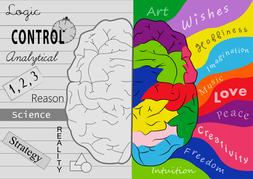 Right brained person